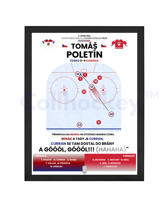 Gold moment - vítězný gól Tomáše Poletína (MSJ 2026)